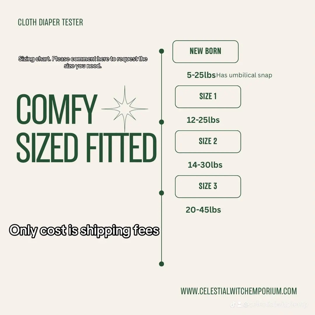 Cloth diaper tester